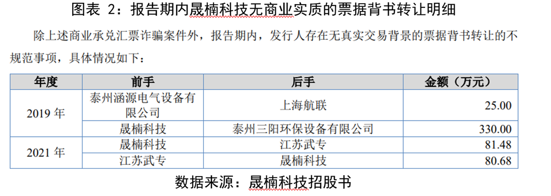 沁谧晟网络